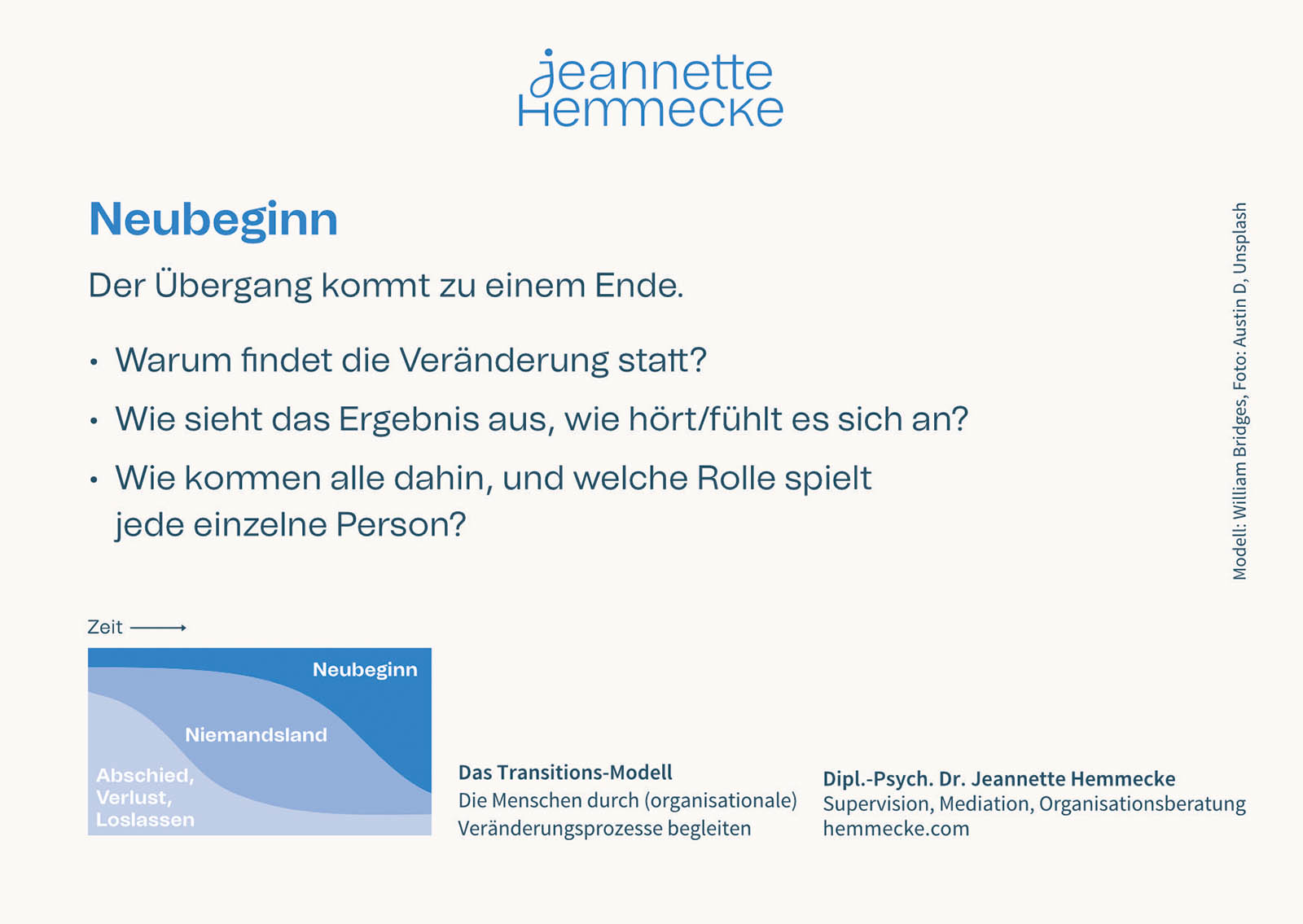 Jeannette-Hemmecke-Postkarte-Neubeginn_Rueckseite
