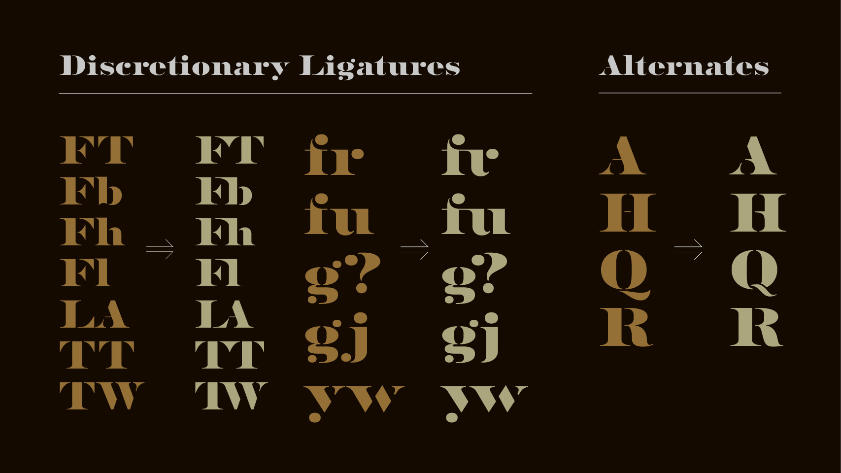 Stanzilla_Typeface_Michael-Leonhartsberger_Discretionary Ligatures-and-Alternates Stanzilla_Typeface_Michael-Leonhartsberger_Discretionary Ligatures-and-Alternates